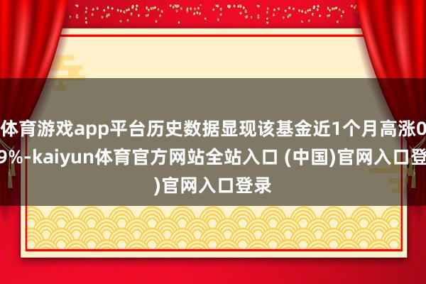 体育游戏app平台历史数据显现该基金近1个月高涨0.39%-kaiyun体育官方网站全站入口 (中国)官网入口登录