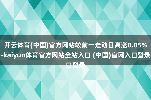 开云体育(中国)官方网站较前一走动日高涨0.05%-kaiyun体育官方网站全站入口 (中国)官网入口登录